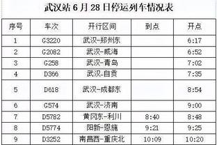 开云app网页版入口登录网址截图4